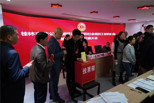 全市非公有制经济组织和社会组织工会联合会第一届会员代表大会顺利召开