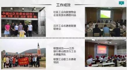 【社区荣誉】中城社区工会联合会荣获南京市“优秀职工志愿服务组织”称号